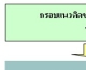 โครงการศึกษาวิจัยการจัดทำดัชนีชี้วัดและสำรวจความ คิดเห็นเชิงพื้นที่ของประชาชนที่มีต่อการปฏิบัติหน้าที่ของตำรวจ 